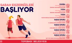 Açık Havada Spor Keyfi Başlıyor