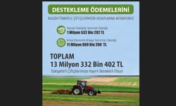 Üreticiye 13 milyon 332 bin 402 TL tarımsal destekleme