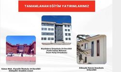 Eskişehir Milli Eğitim'in 2024 Yatırımları