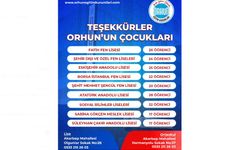 Orhun Eğitim Kurumları'nın LGS Gururu