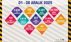 190 okul servisi denetlendi