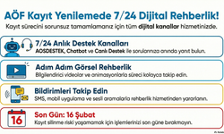 AÖF kayıtları 16 Şubat Pazartesi günü sona eriyor