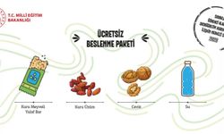 LGS'de Öğrencilere Ücretsiz 'Beslenme Paketi'