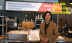 Kent Lokantaları 2 Yaşında