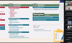 ErasmusDays 2026 kapsamında Erasmus+ Proje Destekleri ele alındı