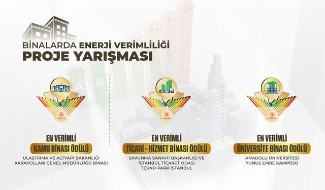 Anadolu Üniversitesi “En Verimli Üniversite Binası” ödülünü kazandı