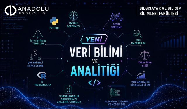 Bilgisayar ve Bilişim Bilimleri Fakültesi ilk öğrencilerini bekliyor