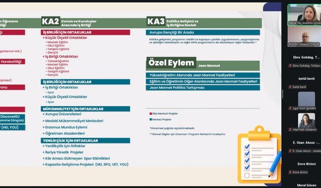 ErasmusDays 2026 kapsamında Erasmus+ Proje Destekleri ele alındı
