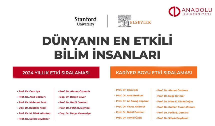 Anadolu Üniversitesi’nden 17 bilim insanı o listede yer aldı