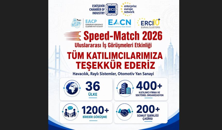 “Eskişehir ESO ile Dünyaya Açılıyor”