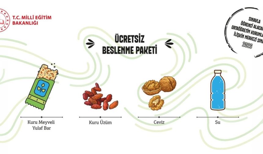 LGS'de Öğrencilere Ücretsiz 'Beslenme Paketi'