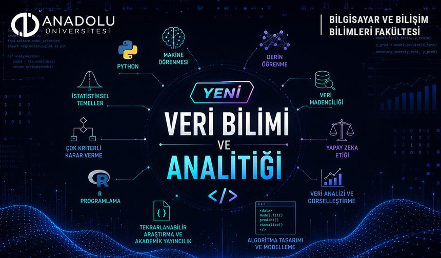 Anadolu Üniversitesi geleceğin “Veri Bilimci"lerini yetiştirecek