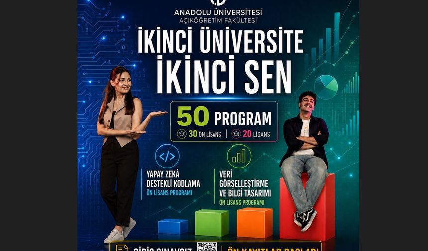 Anadolu Üniversitesinde İkinci Üniversite fırsatı