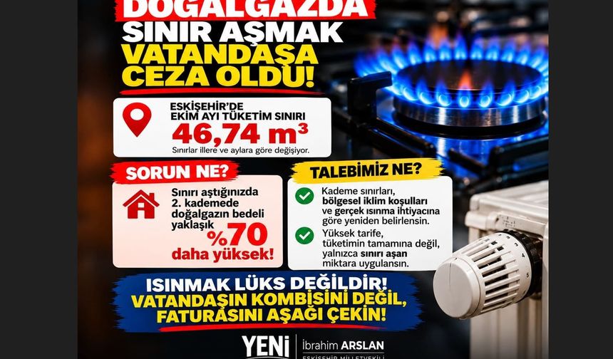 Arslan: “Kış Geliyor Milyonlar Faturayı Düşünüyor”